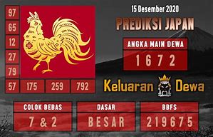 Prediksi Wap Hk Hari Ini