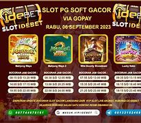 Slot Deposit 5 Ribu Via Gopay Paylater Bisa Digunakan Dimana Saja